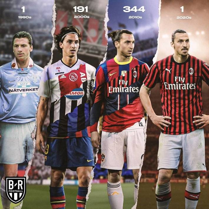 切尔西客战卡拉巴赫：若昂-佩德罗、乔治、吉滕斯首发（切尔西客场对阵卡拉巴赫：若昂-佩德罗、乔治、吉滕斯进入首发阵容）