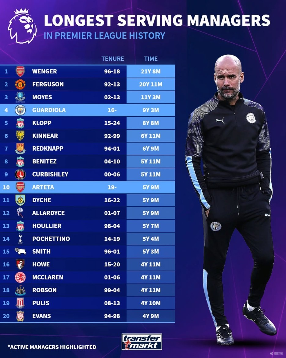 曼联追逐塞梅尼奥：加纳前锋是否准备好迈出下一步？（曼联有意塞梅尼奥：加纳前锋是否已准备迈向更高台阶？）